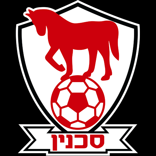 Bnei Sakhnin