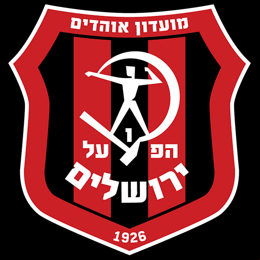 Hapoel Jerusalem