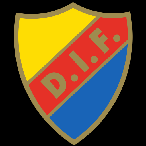 Djurgården
