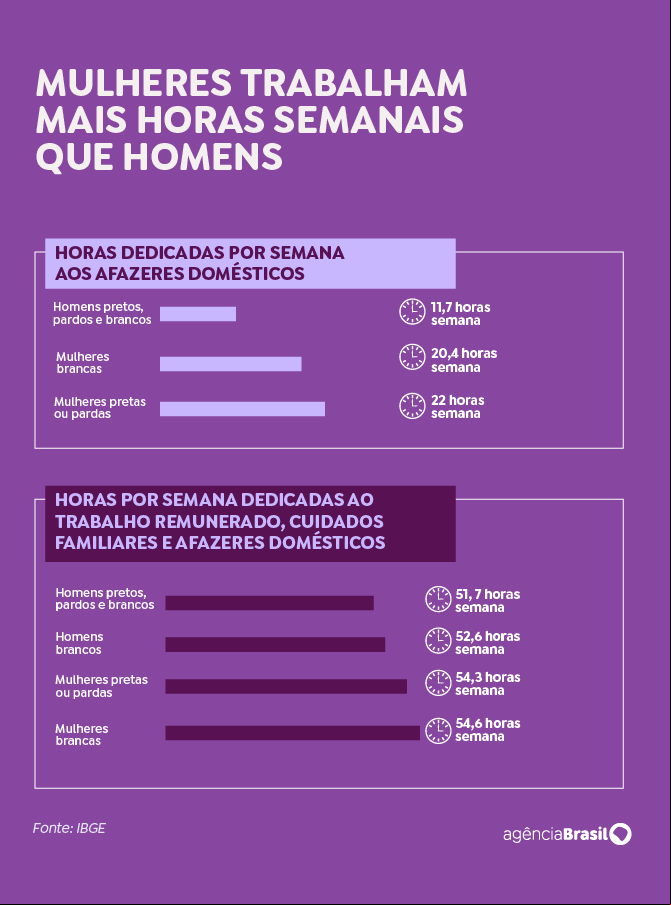 arte_mulheres_3